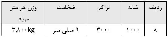 مشخصات خرید فرش نمازخانه 1000 شانه دستباف گونه الیاف صد درصد اکرولیک صادراتی